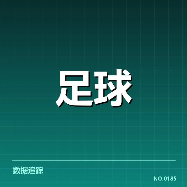 核心场次及积分具体数据确认